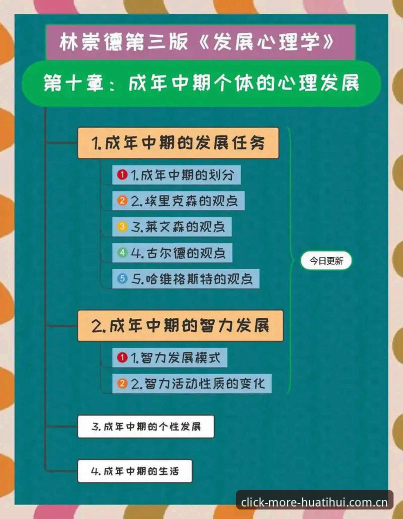 电脑端每一次点击值更多登录教程 掌握索斯盖特纪录片精髓:青年心理健康实用攻略,在华体会平台观赛更利落